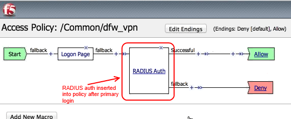 Adding Duo to an Access Policy