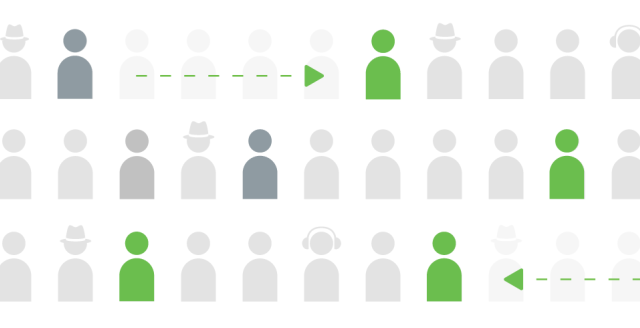 Top 5 Considerations When Enabling MFA for Tableau Online and Other Salesforce Products