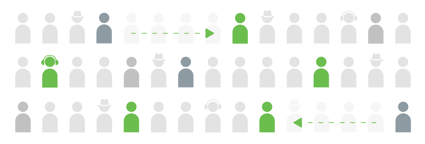 Top 5 Considerations When Enabling MFA for Tableau Online and Other Salesforce Products