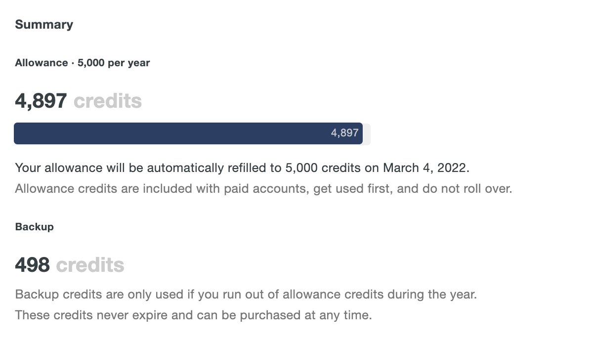 Telephony Credit Summary